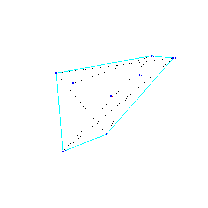 Flugauswertung